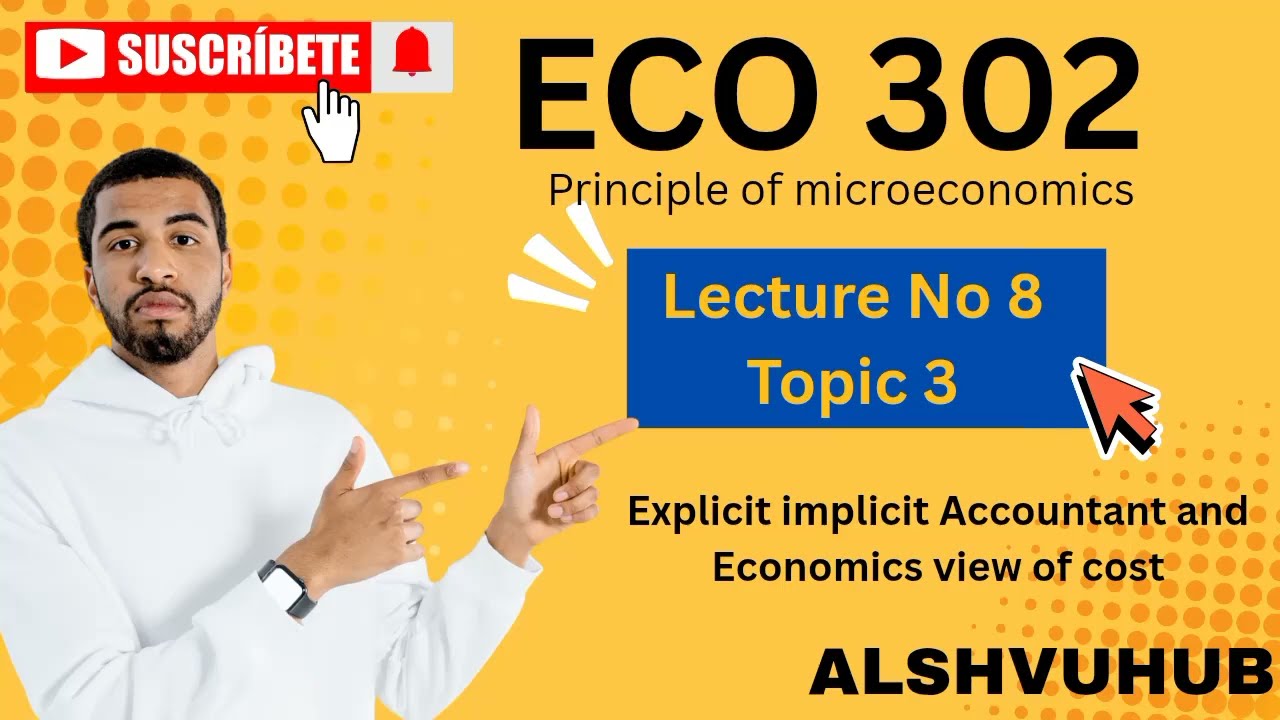ECO 302 lecture 8 Topic 3 # principle of microeconomics # vu # ALSHVUHUB 
