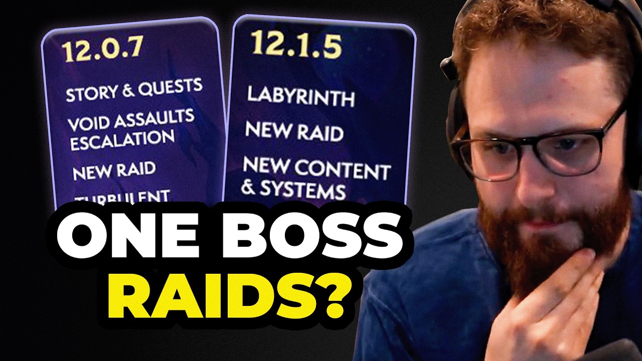 Max's Thoughts On The 1 Boss Raids Coming In Midnight