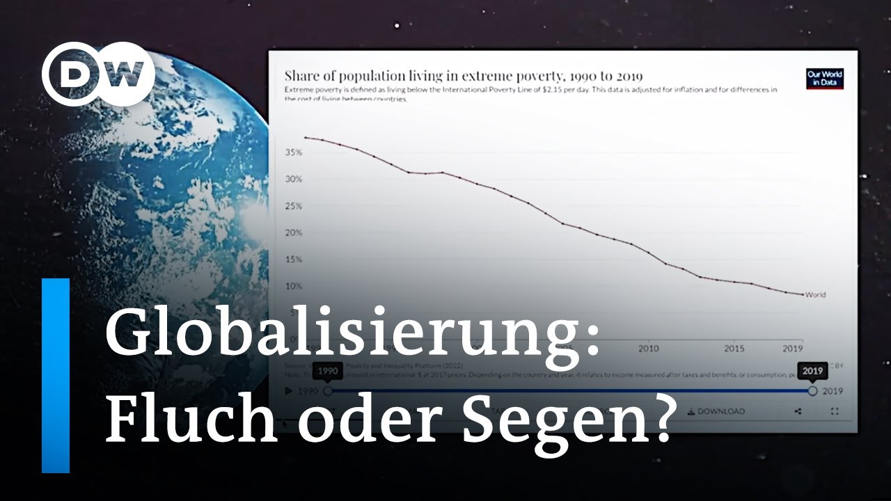 Wer profitiert von der Globalisierung? | Global Us