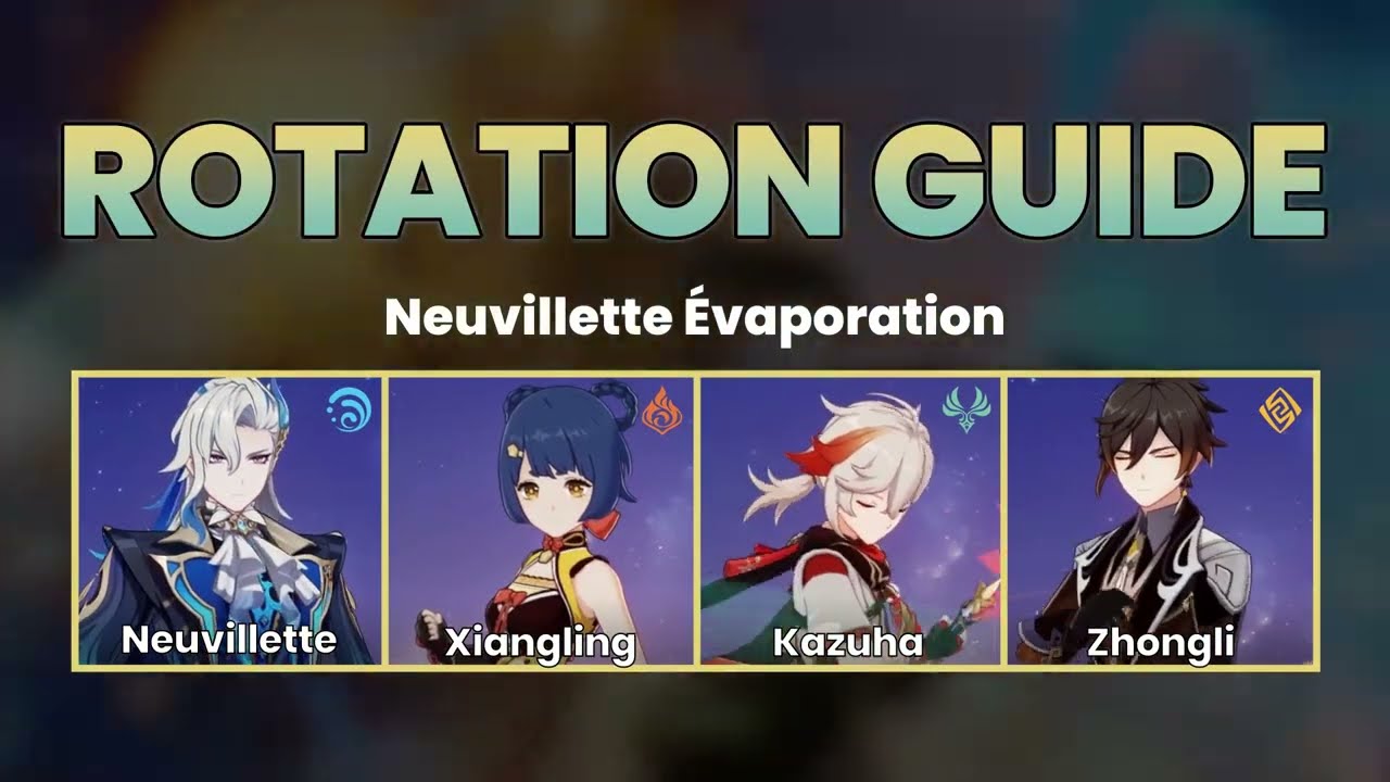ROTATION GUIDE - Neuvillette, Xiangling, Kazuha, Zhongli | Genshin Impact