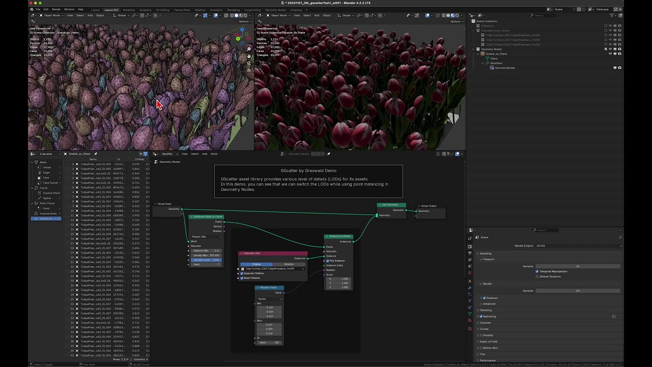 Blender Blog: Level of Detail (LOD) in GScatter by Graswald FREE Asset Library