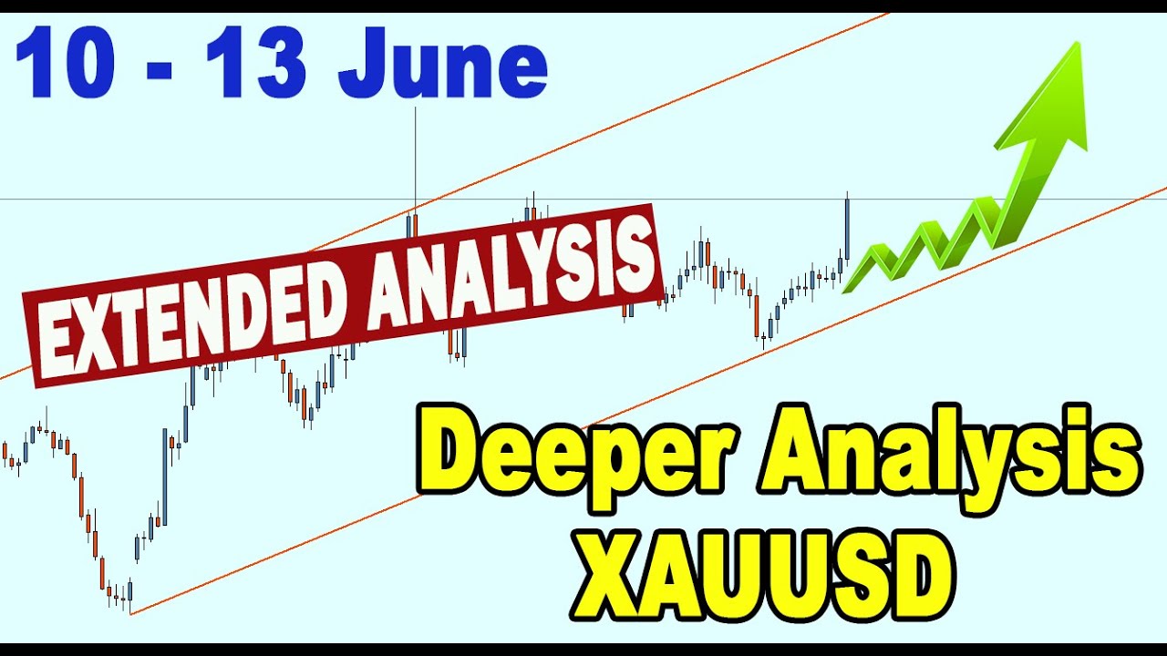 🟩 Extended Analysis GOLD XAUUSD 10 - 13 June