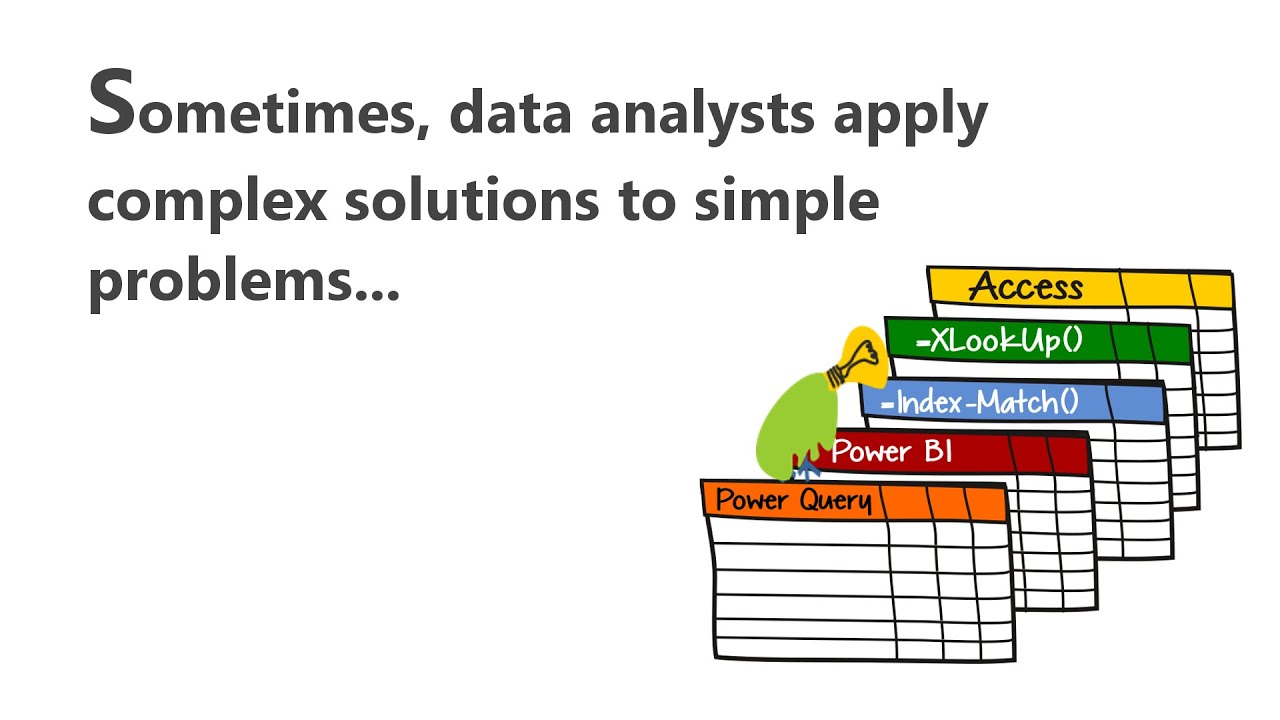 How to use this fantastic analysis table to explore your data in Excel.