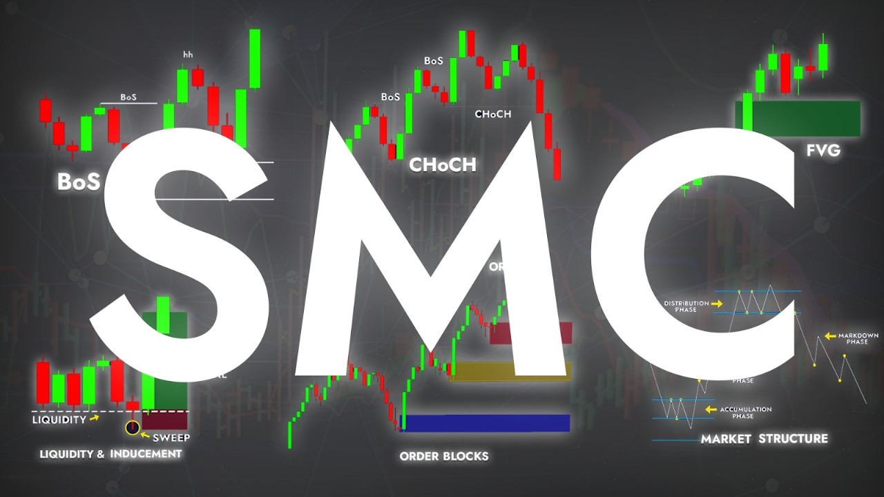 SMC простыми словами | Исчерпывающее руководство от новичка до профи