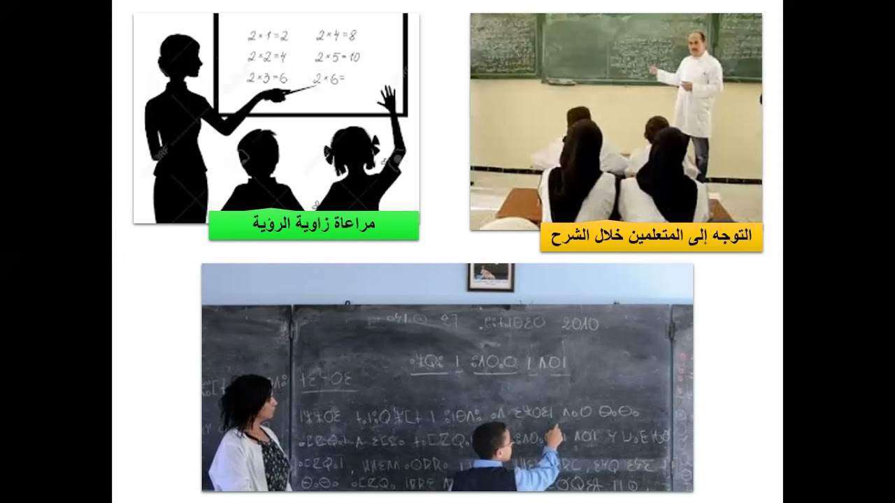استخدام السبورة