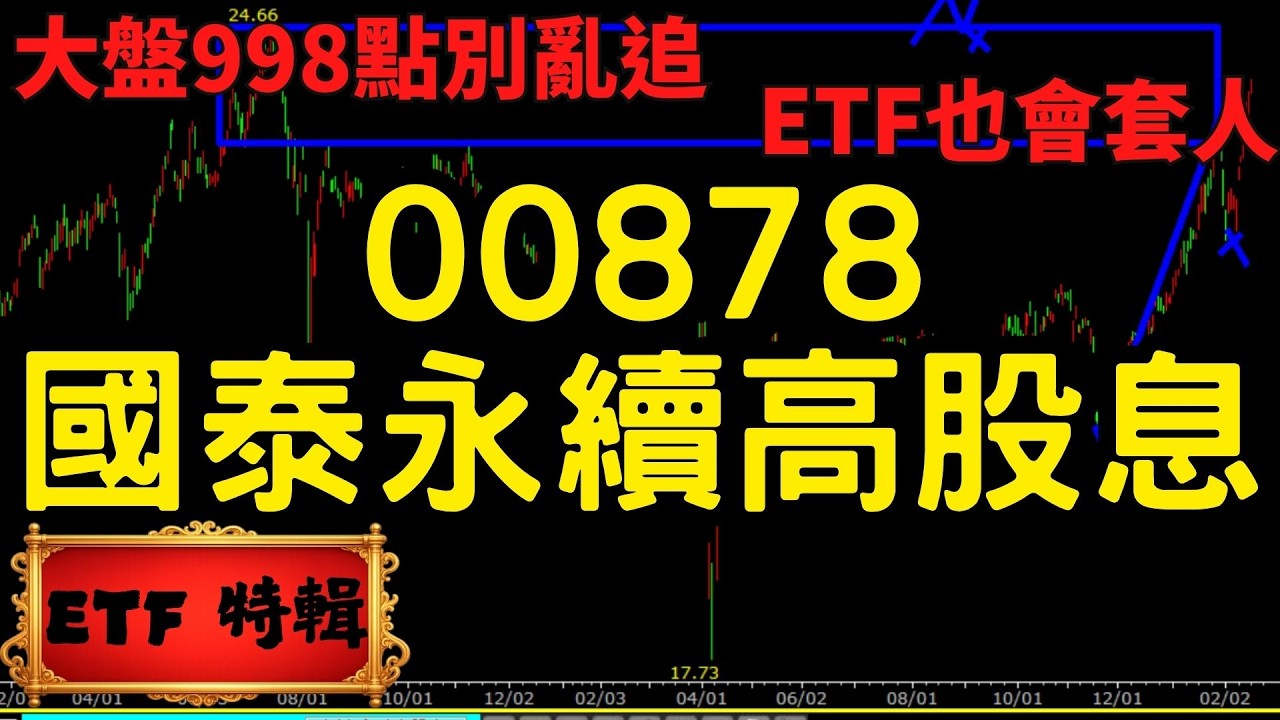 00878配息0.42元除息前壓力區？高股息ETF最容易讓人不設停損｜大盤暴漲998點陷阱｜QA拆股票真相