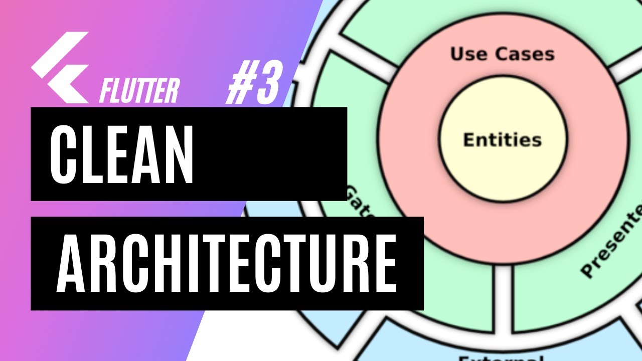 ¿Sirve Clean Architecture? Seguimos migrando a Flutter Clean Architecture - Parte 3