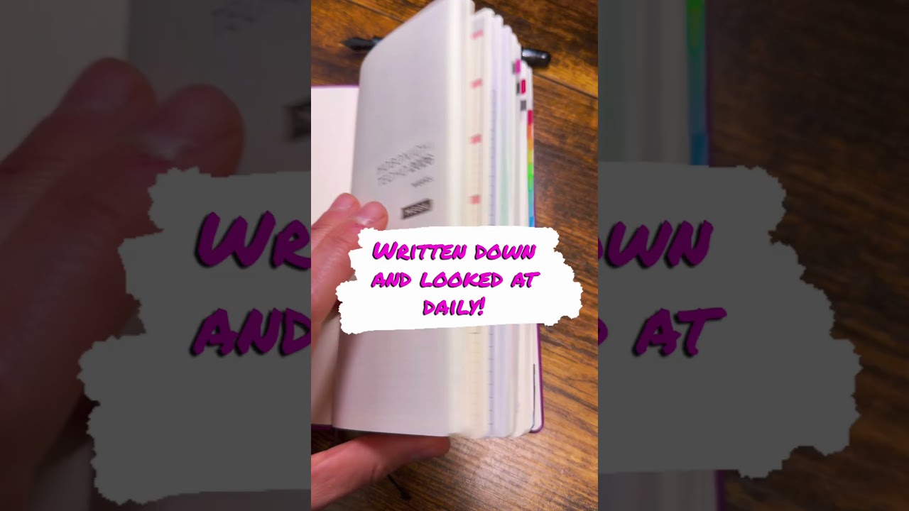 Do you write down your goals?
