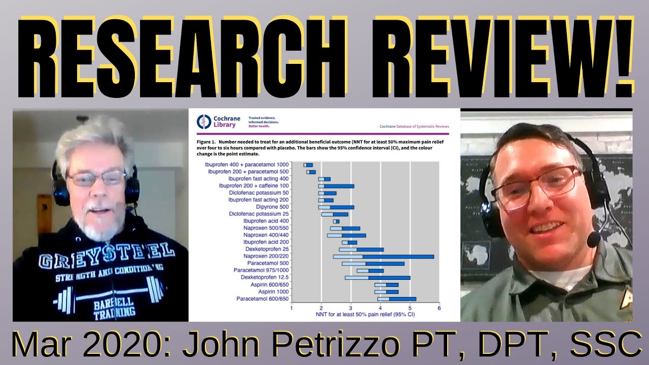 Creatine! Reps to Failure! Pain Meds! Greysteel Research Review # (w. Dr. John Petrizzo)
