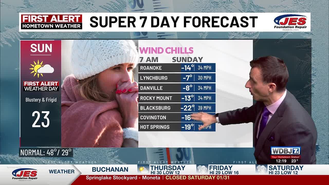 1-29-2026 Thursday Afternoon Weather Update