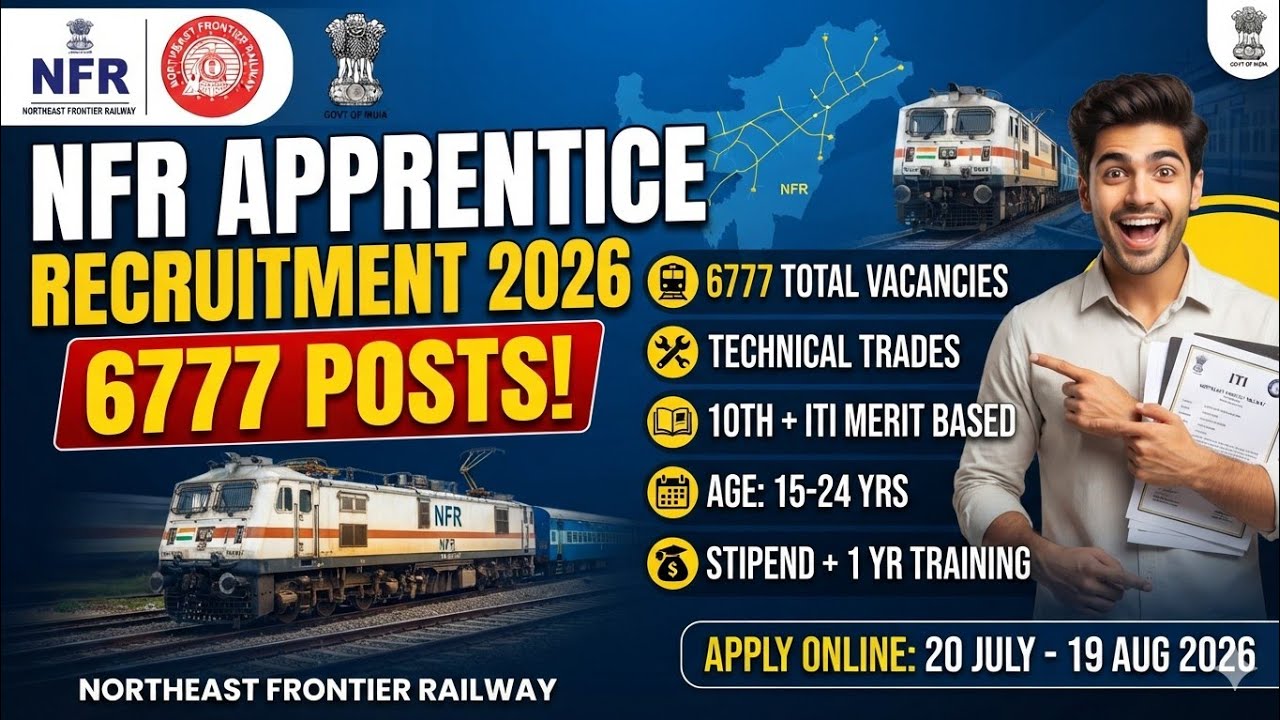 NFR Railway Apprentice Recruitment 2026 | 6,777 Vacancies, ITI Trade Eligibility & Apply Guide 🚆🛠️