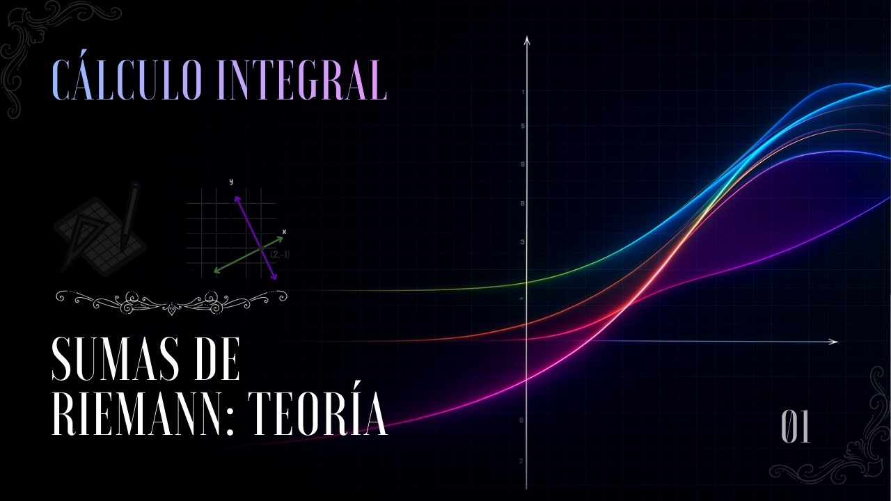 Cómo Nace la Integral: Sumas de Riemann
