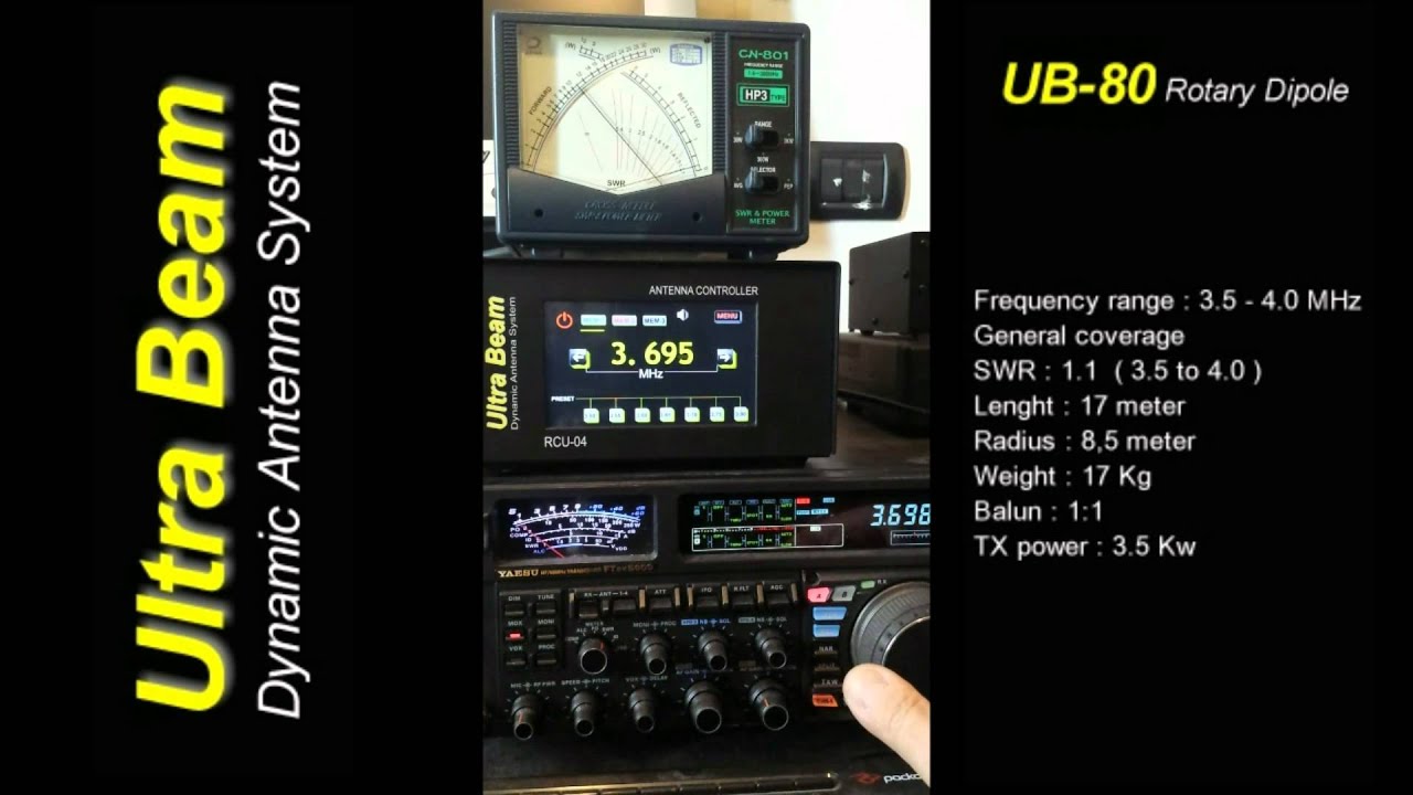 UltraBeam UB-80 rotary dipole (english audio)