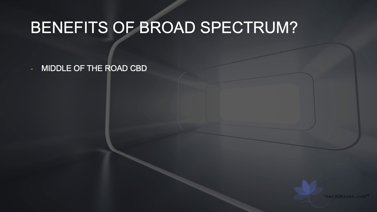 What is Broad Spectrum CBD? - CBD Answers