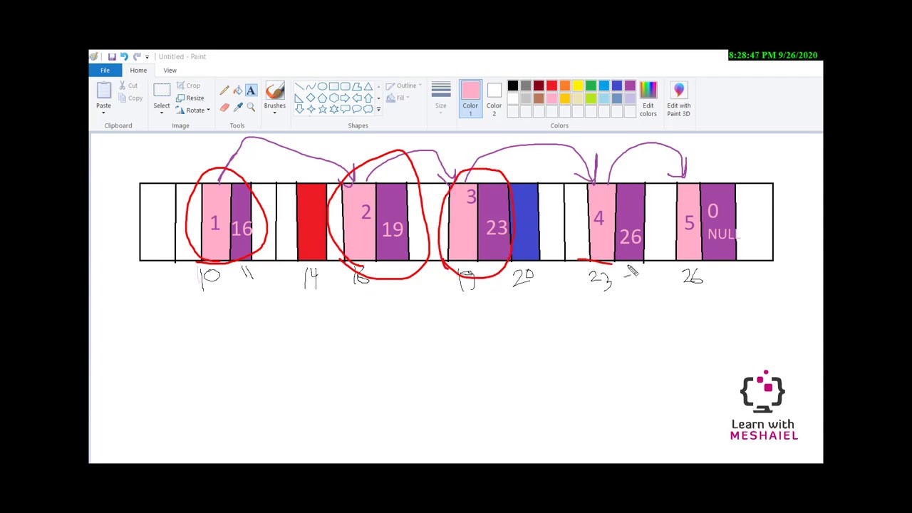 Introduction To Linked List شرح
