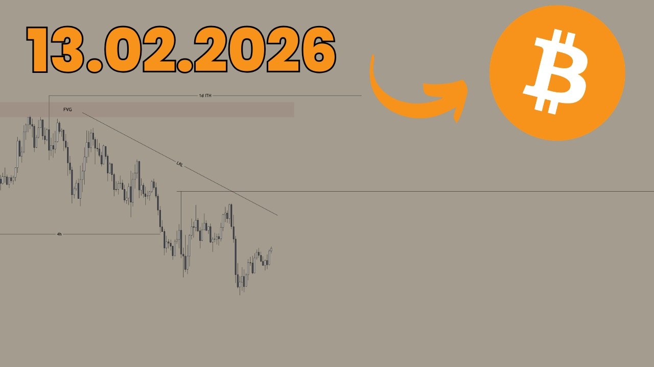 BITCOIN: DZISIAJ CPI‼️