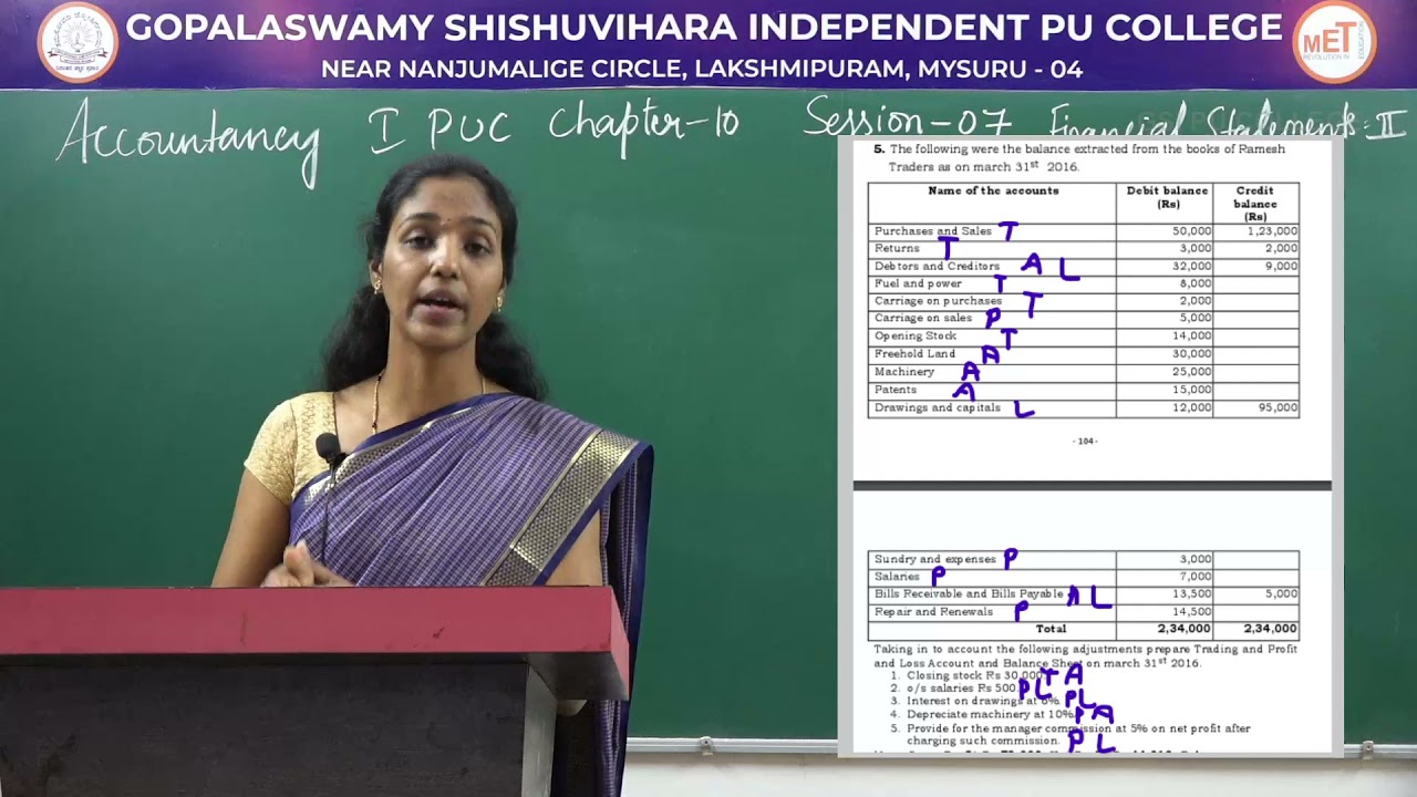 ACCOUNTANCY | 1st PUC | CH 10 | FINANCIAL STATEMENT II - 12 MARKS PROBLEM | S07