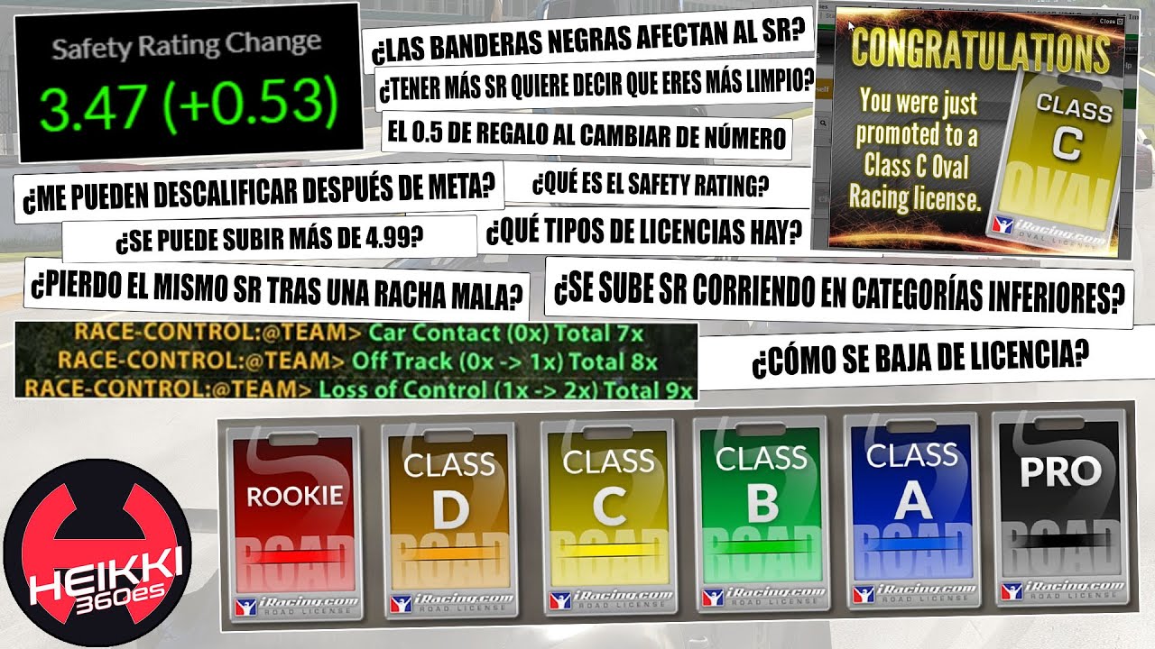 ¿Qué es el Safety Rating de iRacing? 47 respuestas a 47 de las preguntas más repetidas