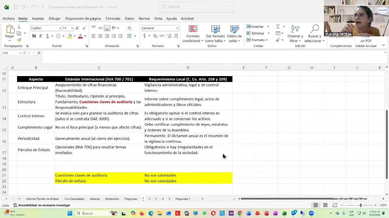 MASTER CLASS GRATUITA Claves pr&aacute;cticas para el dictamen de Revisor&iacute;a Fiscal