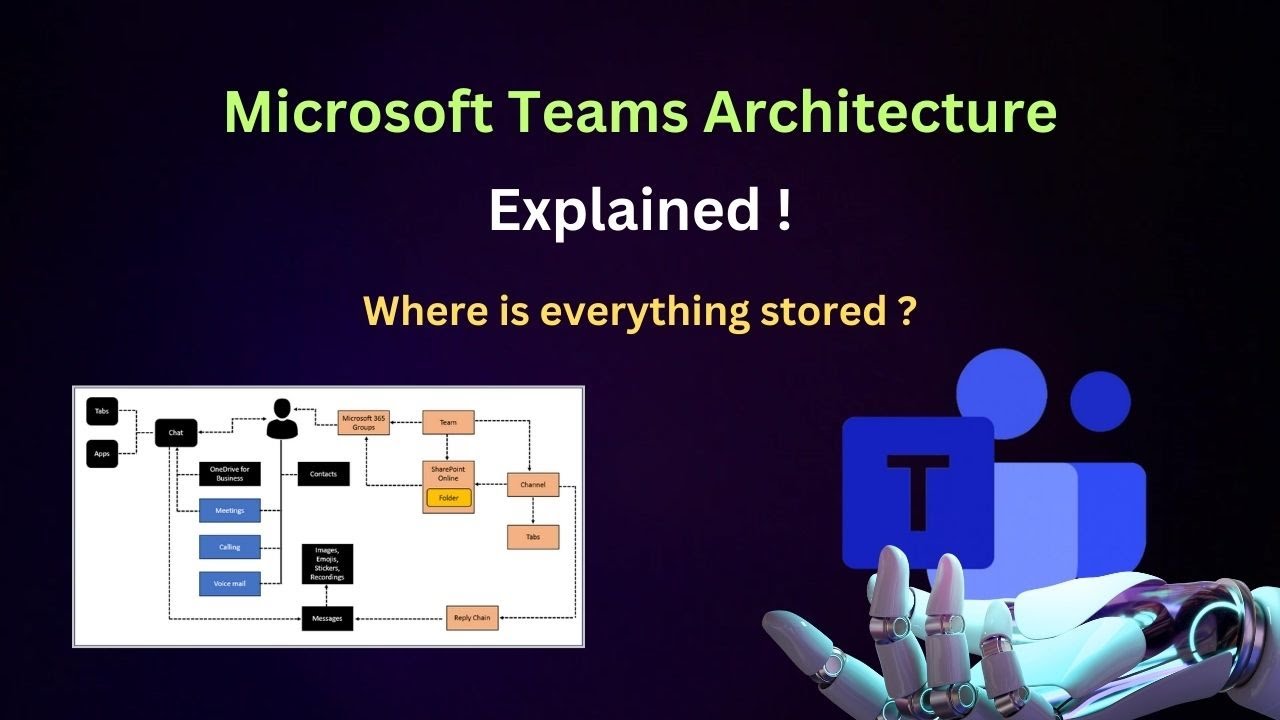 Архитектура Microsoft Teams. Где все хранится?