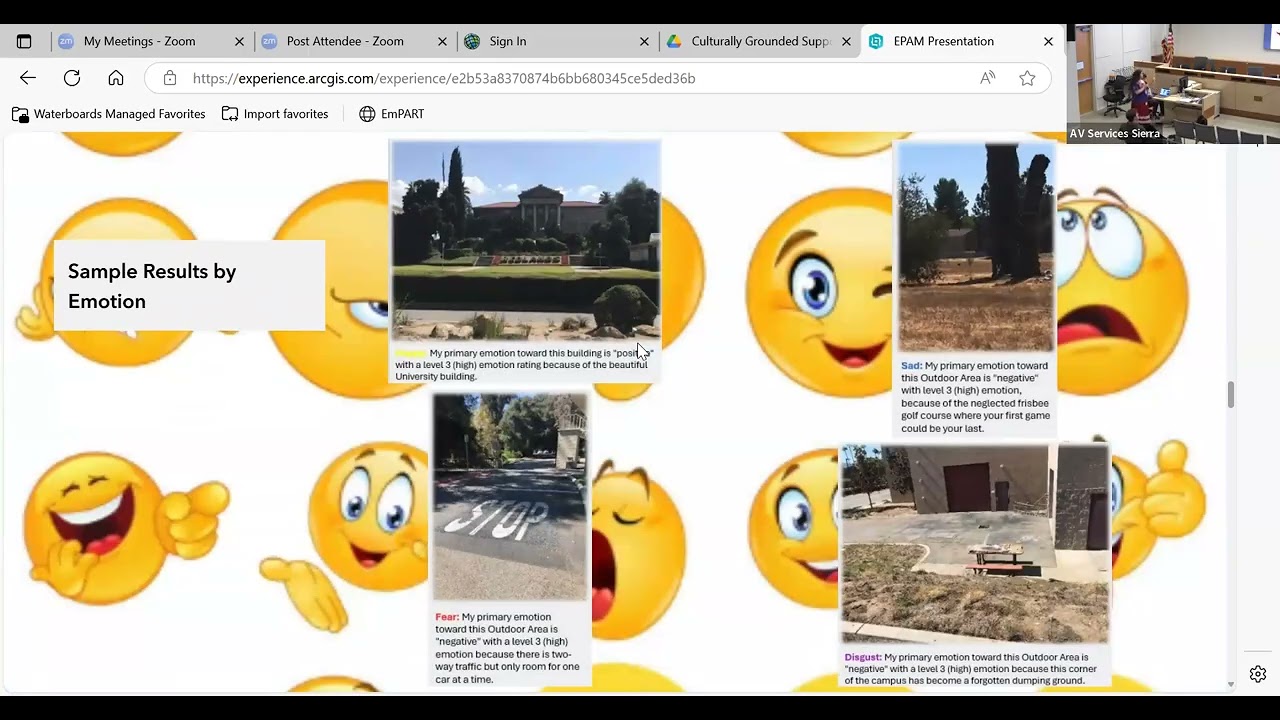 California Native American Day Tribal GIS - Day 2 Emotion Place Attachment Mapping