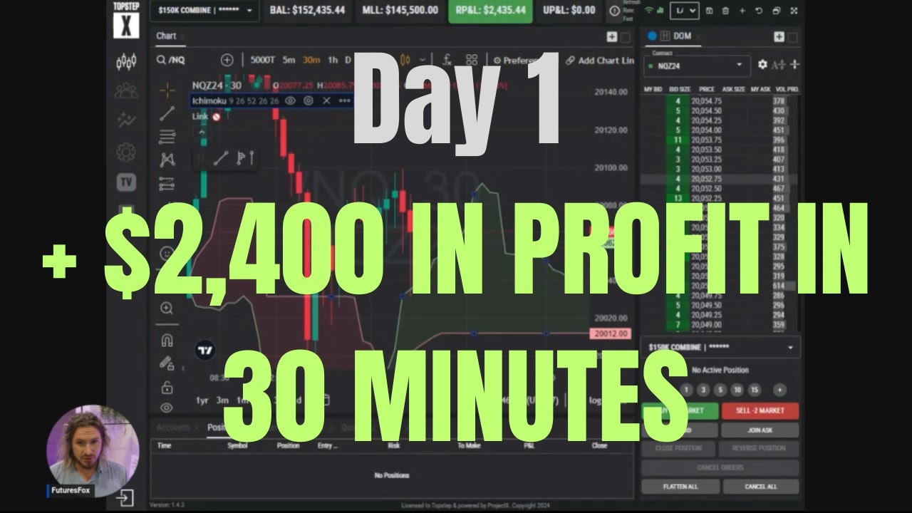 150K Topstep Combine - Day 1 ($2,400 Profit) LIVE TRADING