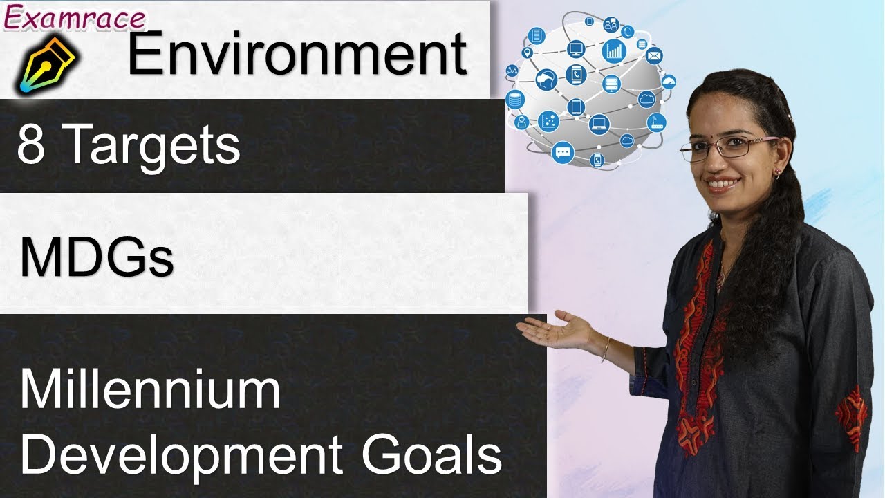 Millennium Development Goals (8 Targets)