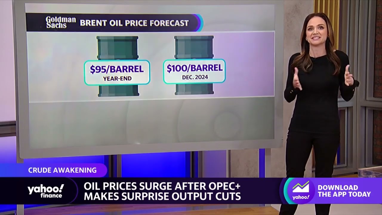 Цены на нефть подскочили после сокращения добычи ОПЕК+
