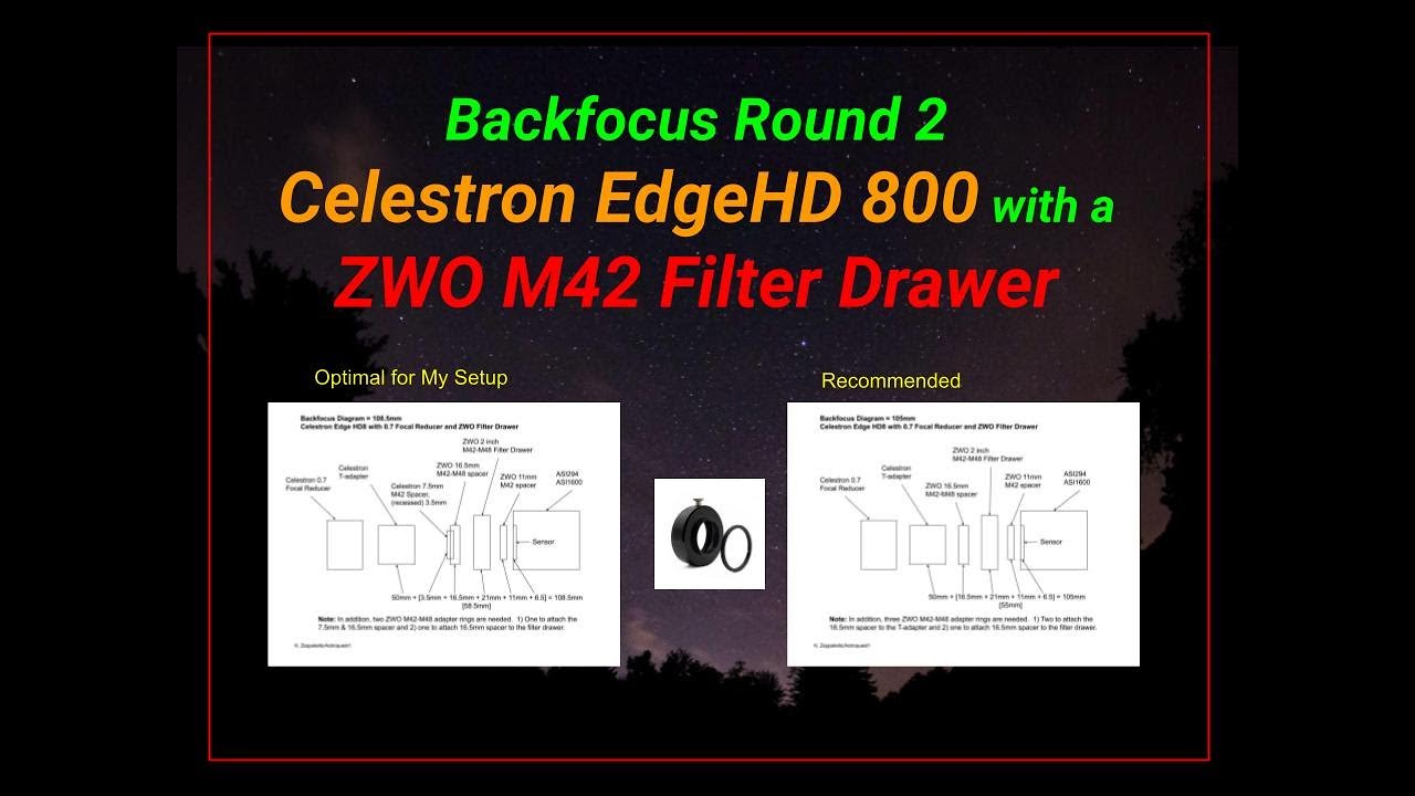 Backfocus Round 2: Edge HD 800 & ZWO Filter Drawer - Fine Tuning