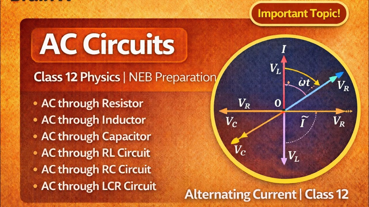 Alternating Current Made Easy | AC through R, L, C & LCR Circuit | Class 12 NEB Physics