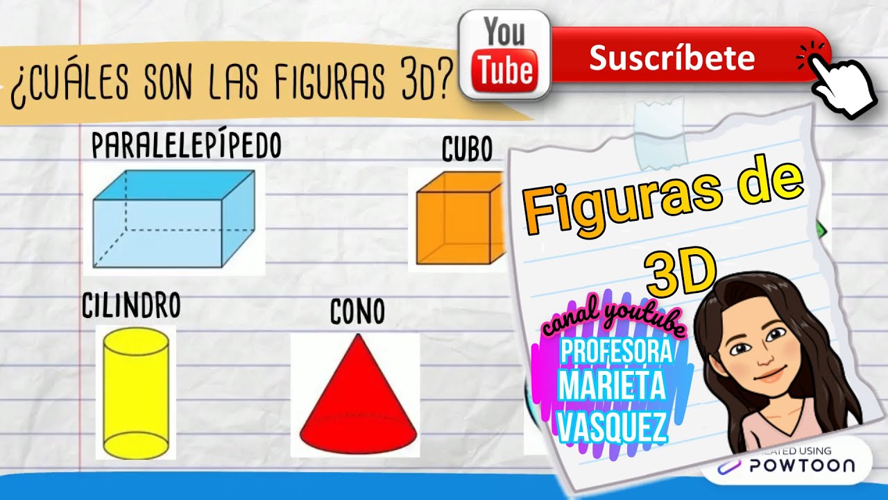Figuras 3D