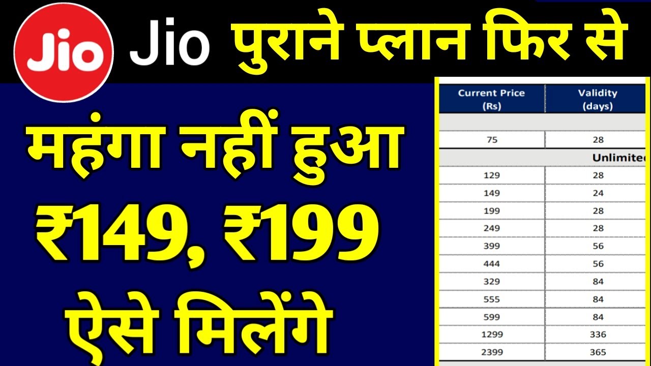 Jio Old Plan Recharge | Jio के पुराने प्लान फिर से | JIO Latest Offer | Jio old Recharge Plan trick