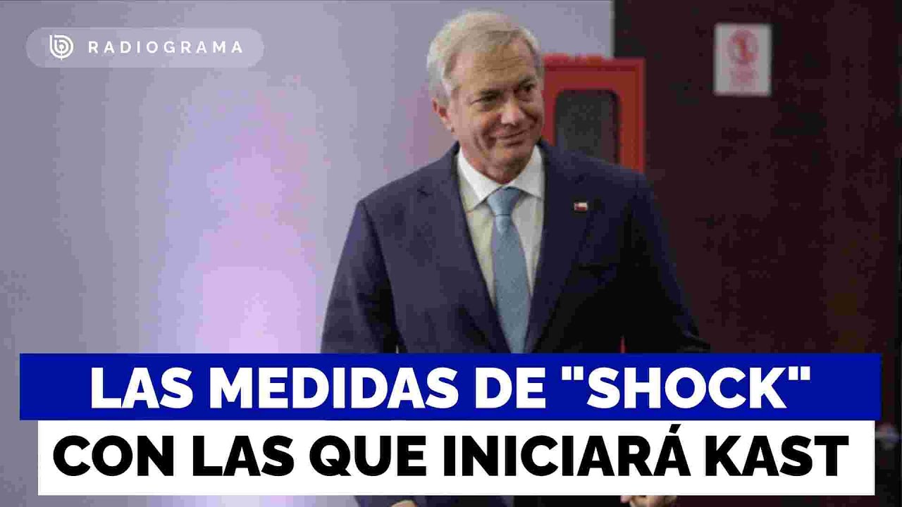 Plan desafío 90: Las medidas de 