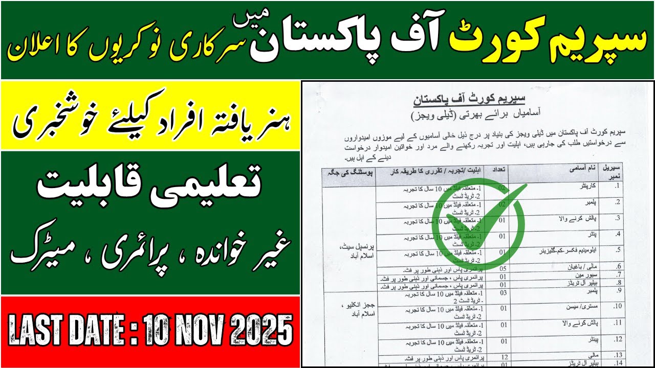 Supreme Court Pakistan Jobs 2025 Advertisement | How to Apply Step by Step