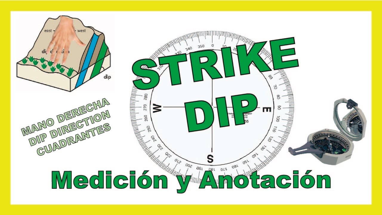 RUMBO y BUZAMIENTO Reporte y Medicion 🧭📋