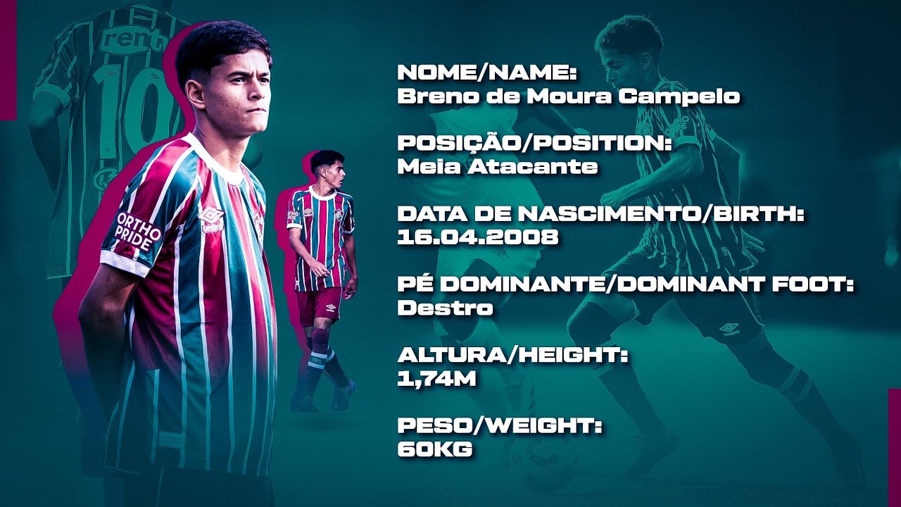 Breno de Moura Campelo-2008-Meia Atacante-Atualizado-Update-2026
