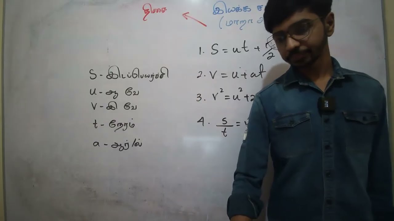 ⚡இயக்கத்தியல் | MECHANICS | SEMINAR 🏎 - Day 2🏁 | physics | alevel | Prageeth Sir