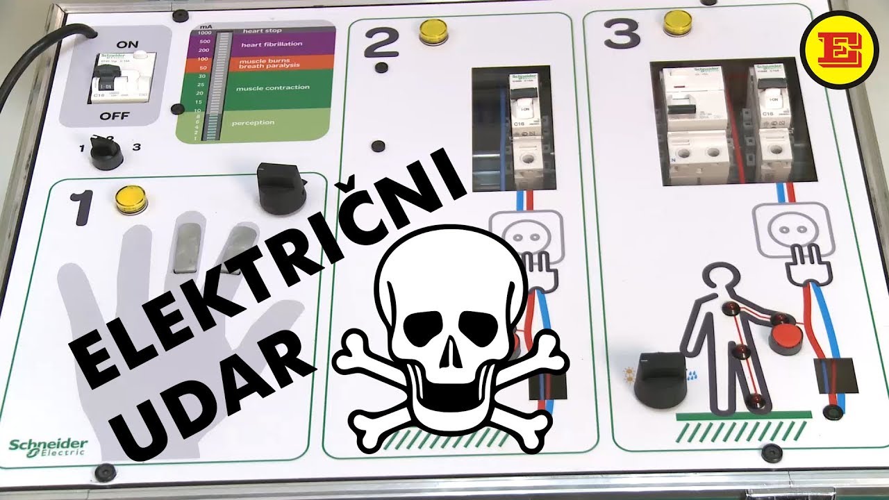 ELEKTRICNI udar - Proticanje struje kroz telo