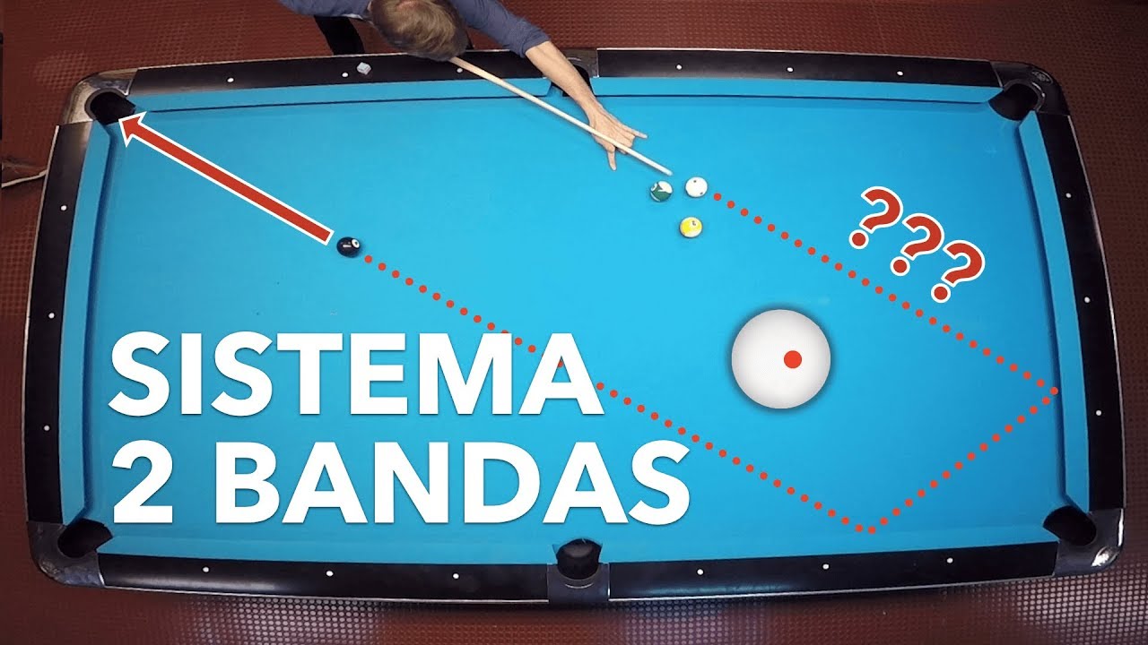 Sistema Diamantes Pool 2 Bandas | The Billartist