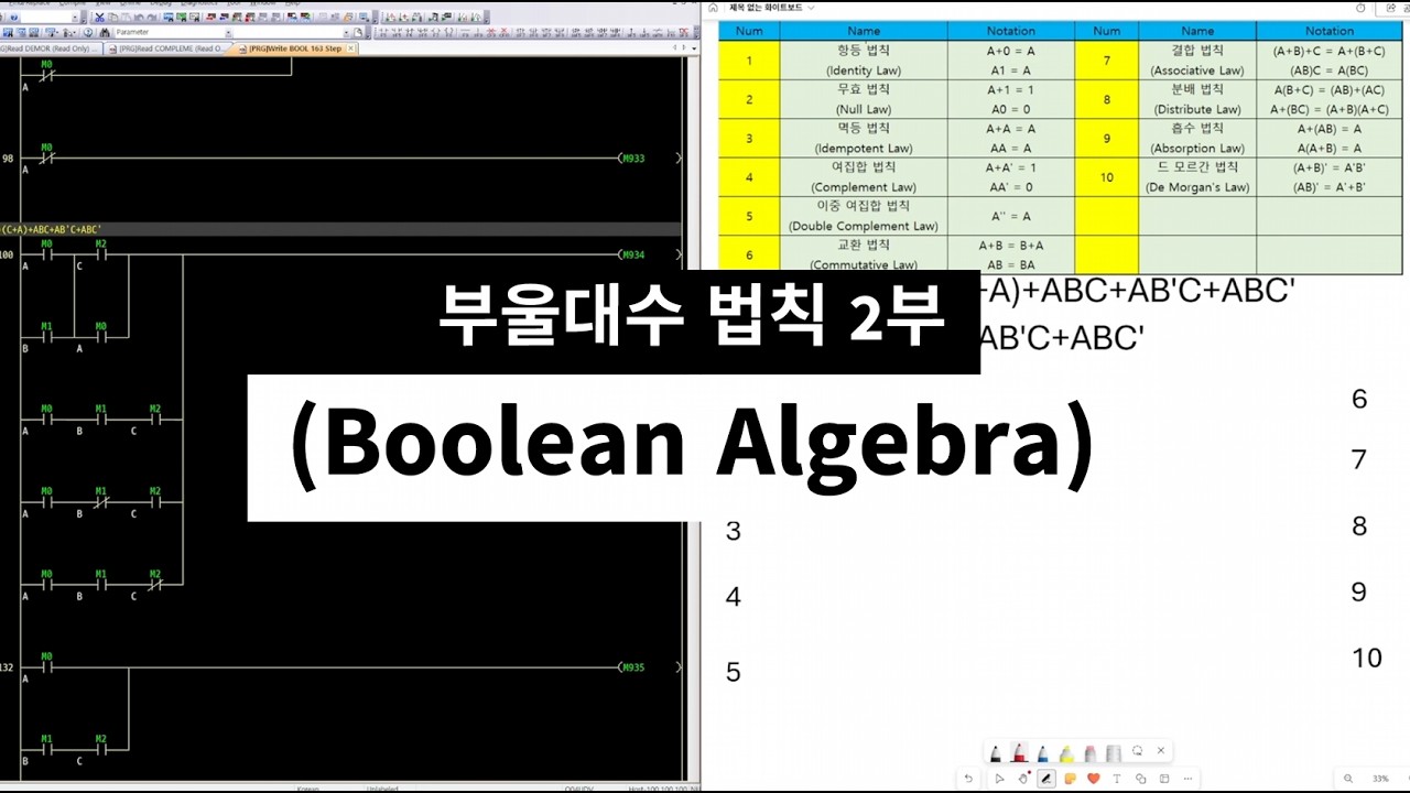 [전기수학 006]부울 대수 법칙 2부
