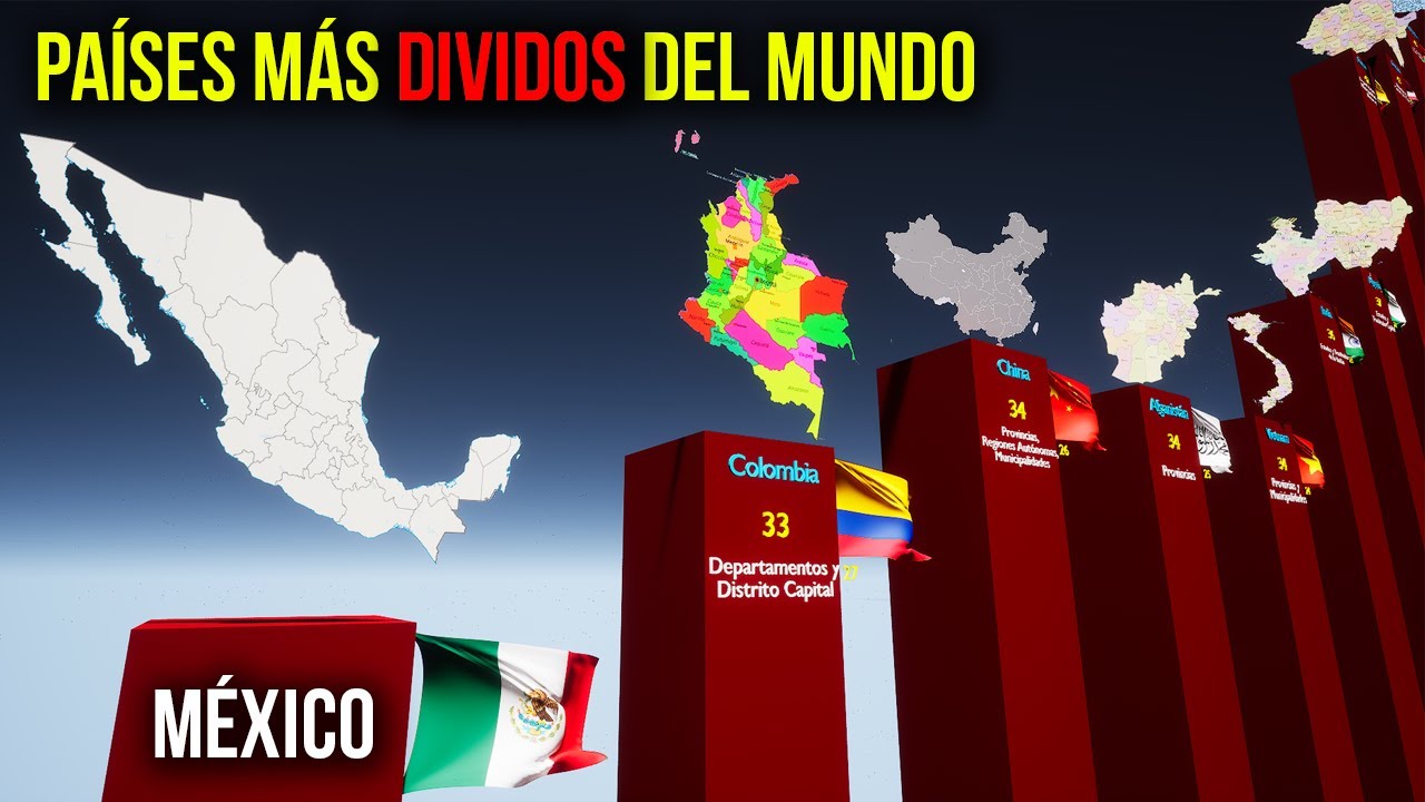 Los Países Más Divididos del Mundo 🌍 Ranking Global