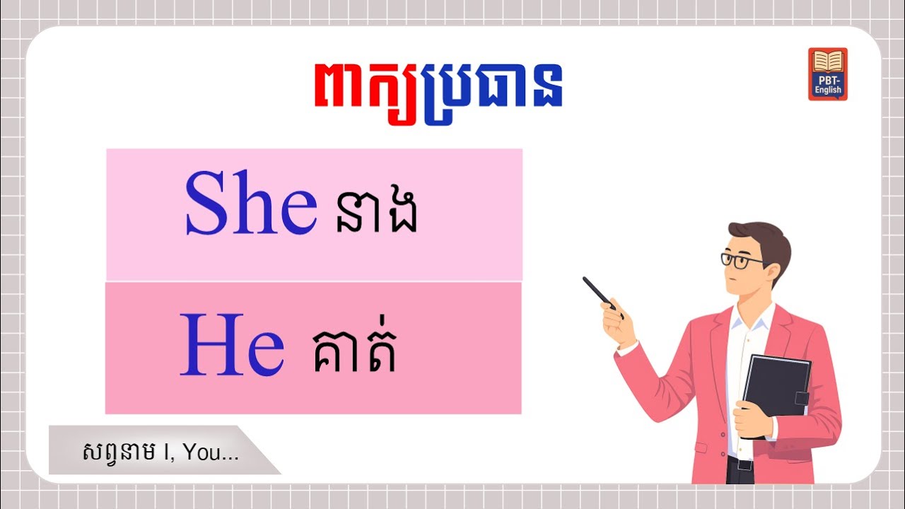 សព្វនាម Personal Pronouns in English | I You He She It We They | Lesson 20