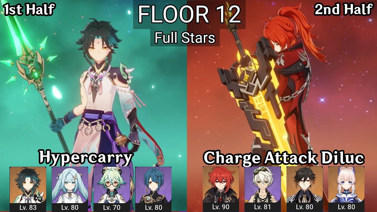Charge Attack Diluc + Xiao Hypercarry | 4.0 Spiral Abyss Floor 12 9 Stars | Genshin Impact