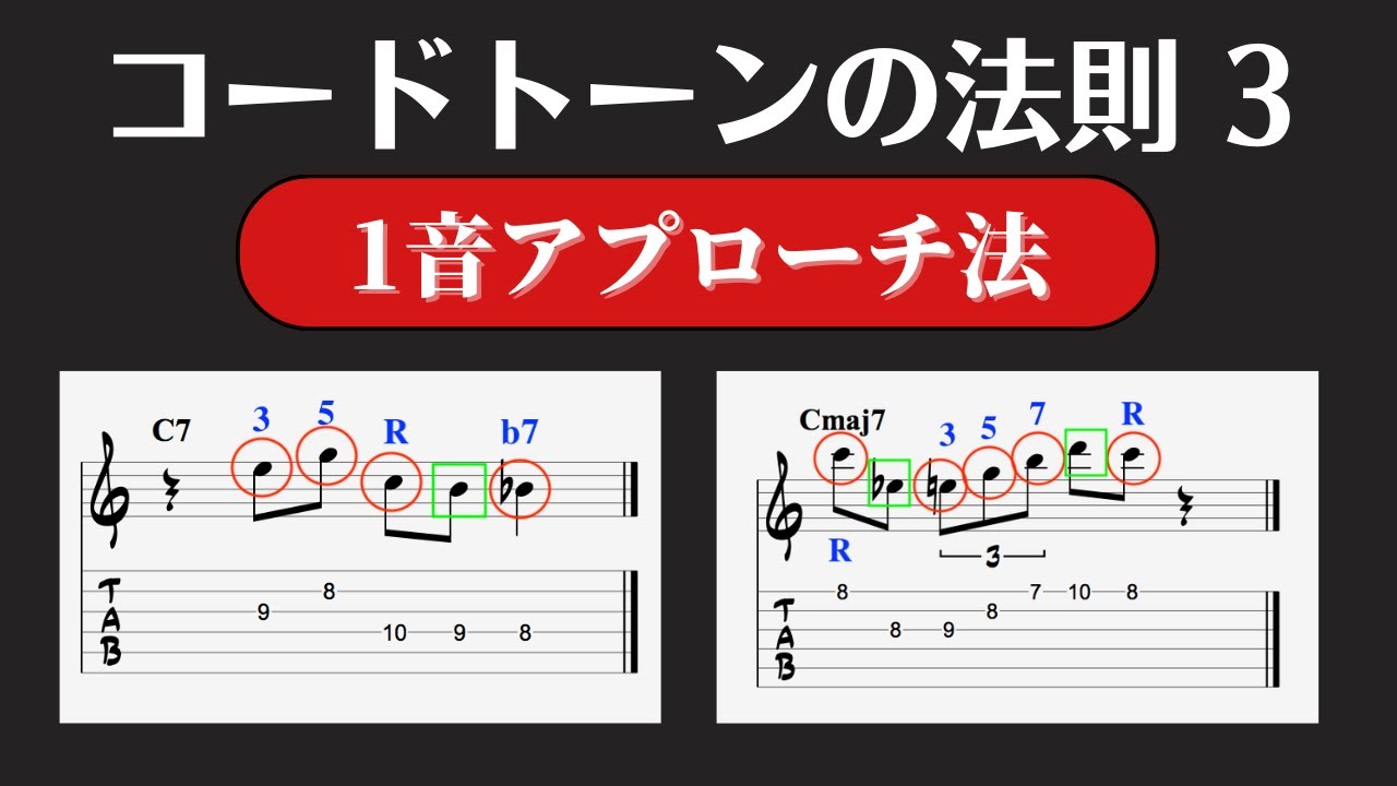 【3】コードトーンがジャズになる法則【１音アプローチ法】ジャズギターアドリブ