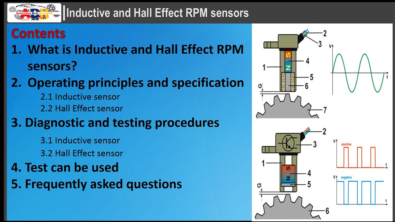 Inductive and Hall Effect RPM sensors