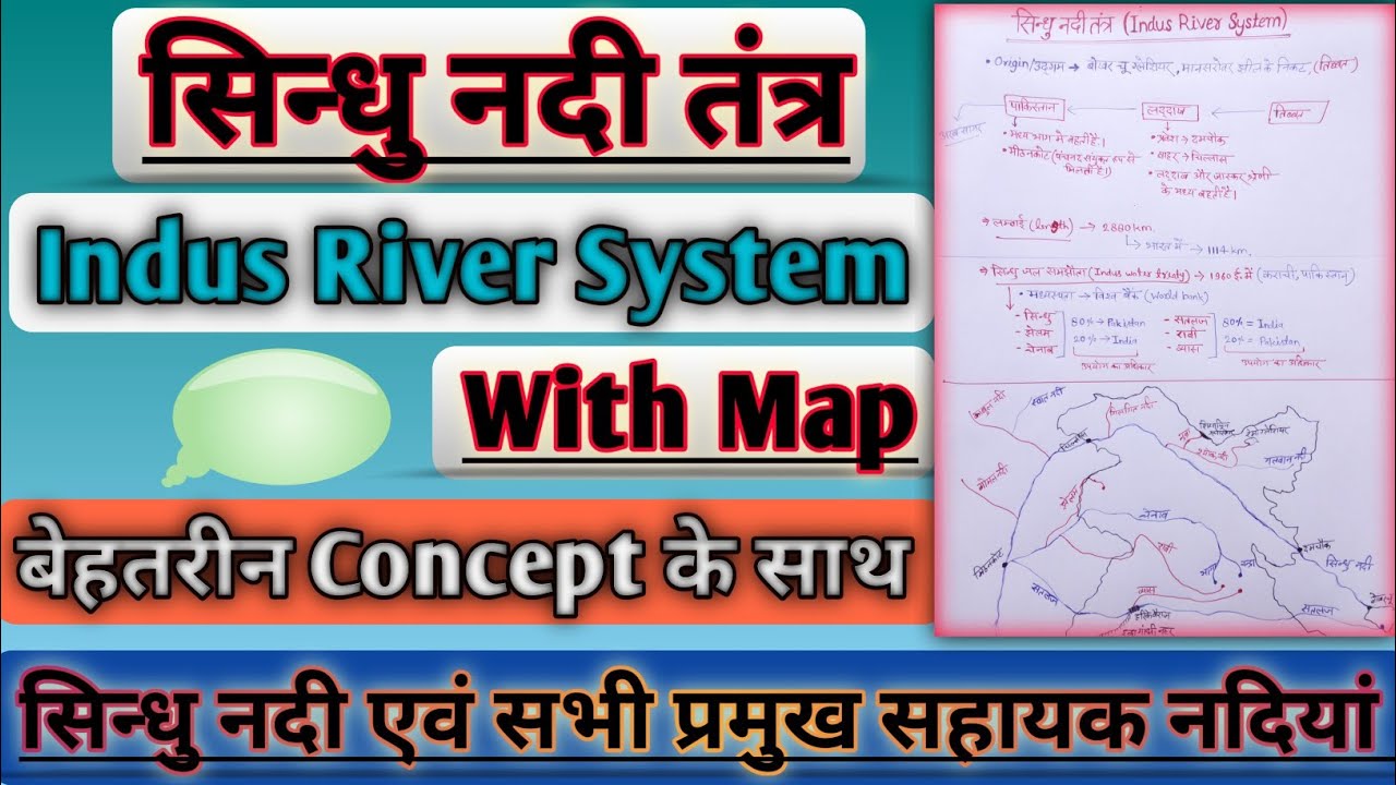 सिन्धु नदी तंत्र | Indus River System | सहायक नदियां | Important Facts | Rivers | Geography | GK/GS