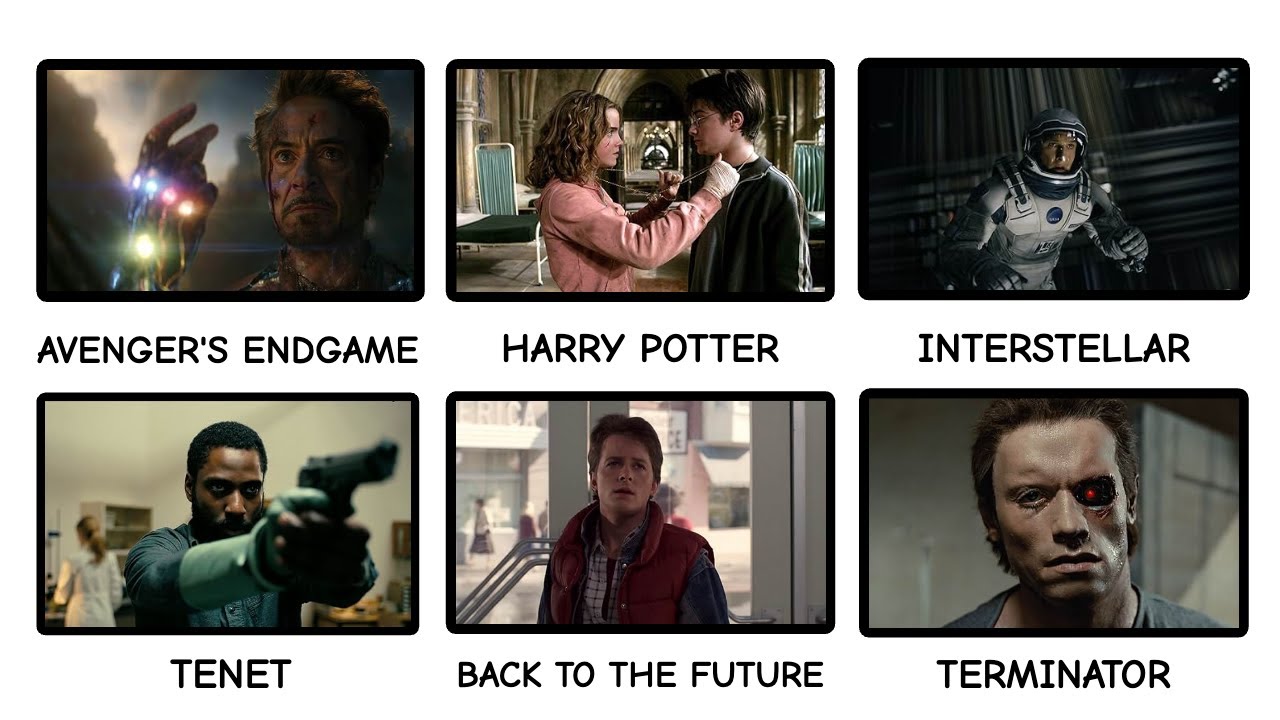 Every CRAZY Time Travel Theory Explained in 13 Minutes