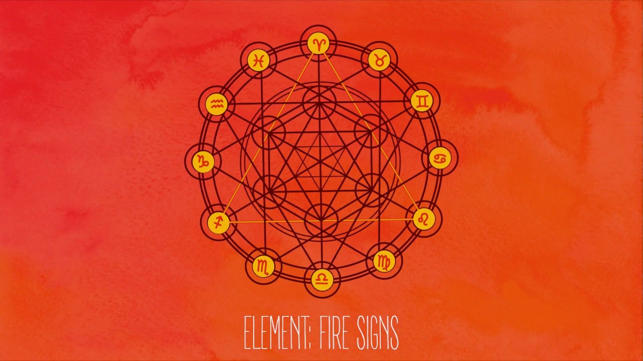 🔥Fire Signs | Are You an Aries, Leo, or Sagittarius?🔥