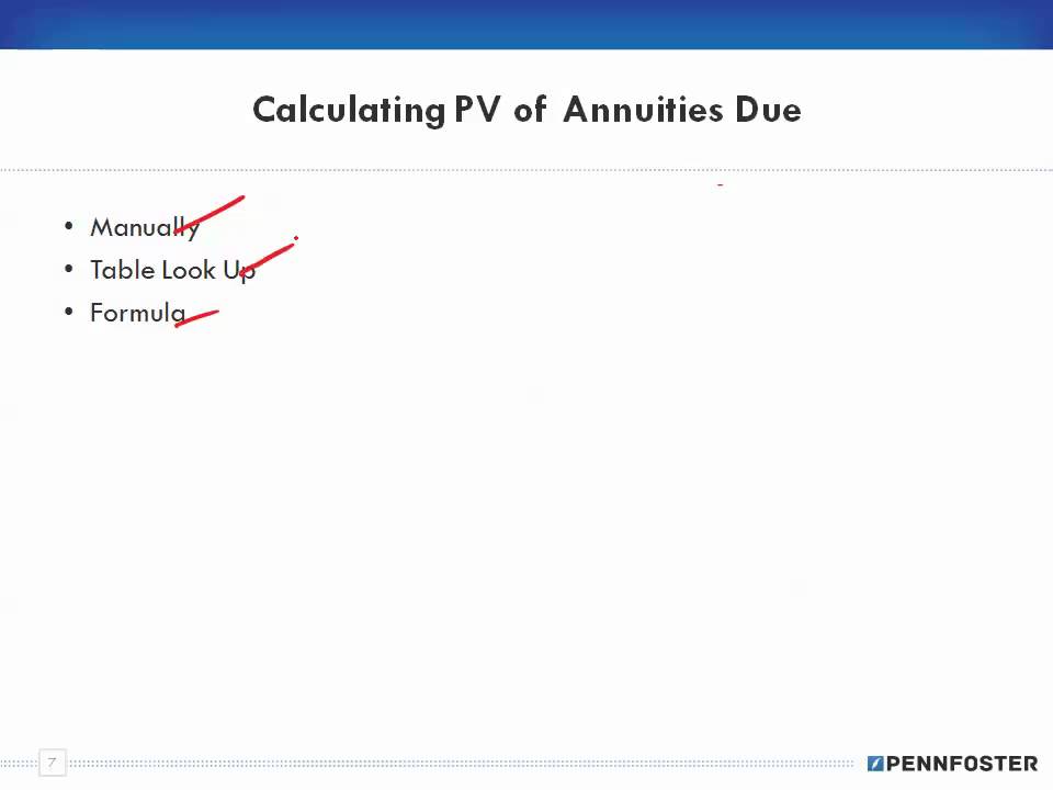 Math for Business and Applications   Ch 13 Annuities and Sinking Funds 3