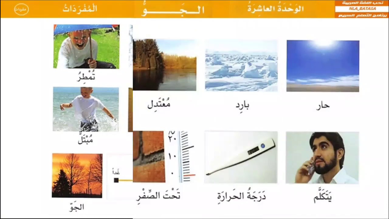 الوحدة العاشرة : الجوّ - (المفردات) - من العربية بين يديك 1  @nlabatasa.shohih